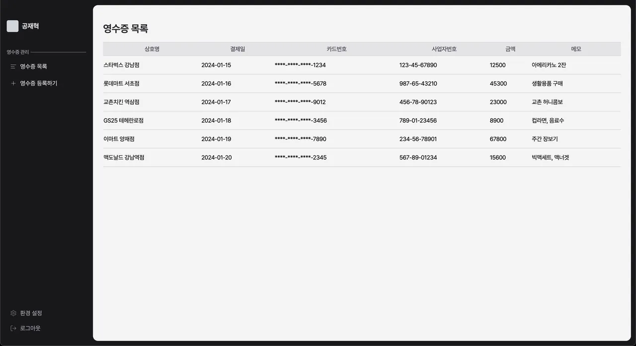 Receiptally Screenshot, shows a list of recommended posts